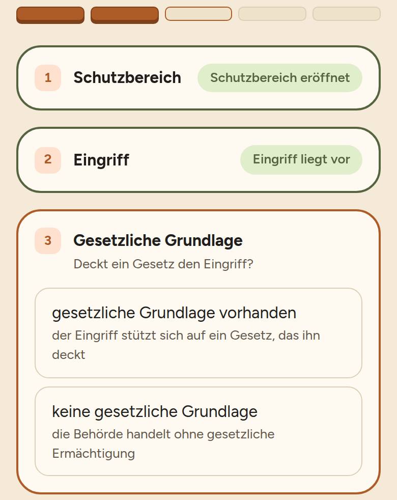 Claim Blocks: Grundrechtsprüfung mit gesetzten und offenen Bausteinen