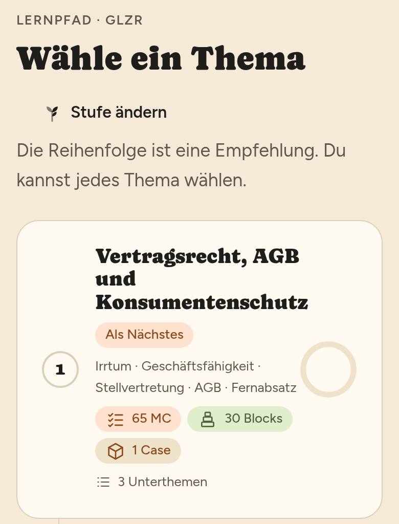 Lernpfad auf GLZR-Stufe: Themen mit Übungszahl und Ring für den Stand